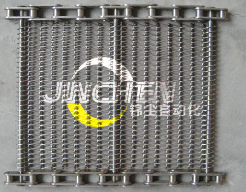 不銹鋼人字形網帶