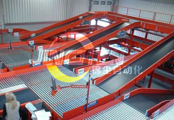 皮帶輸送機和滾筒輸送機使用現場