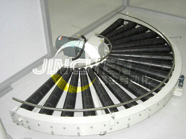 臺面上展示的180°轉彎滾筒線