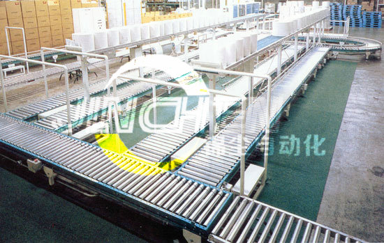 滾筒輸送機在輸送產品